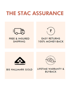 STAC Assurance Image