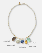 Load image into Gallery viewer, Coloured Stone Charm Necklace